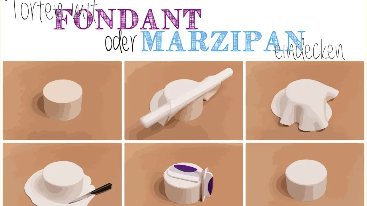 Schritt-für-Schritt-Anleitung: Fondant ausrollen tipps für Torten. Zeigt das Ausbreiten, Formen und Bedecken einer Torte mit Fondant.