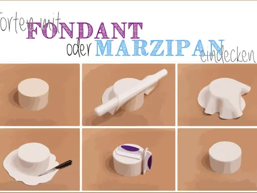 Schritt-für-Schritt-Anleitung: Fondant ausrollen tipps für Torten. Zeigt das Ausbreiten, Formen und Bedecken einer Torte mit Fondant.